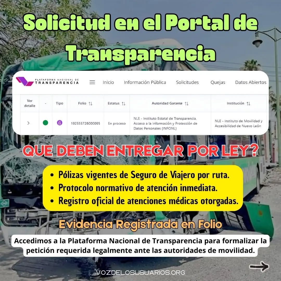 Desglose de Puntos Exigidos